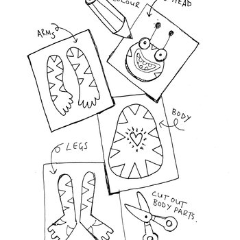 Drawing of a paper puppet before assembly, showing the body parts across different pieces of paper