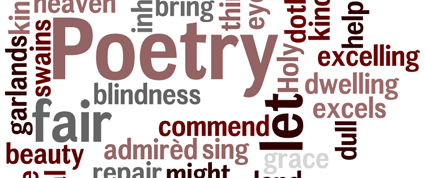 poetry word map with related words